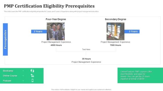 PMP Certification Eligibility Prerequisites Introduction PDF