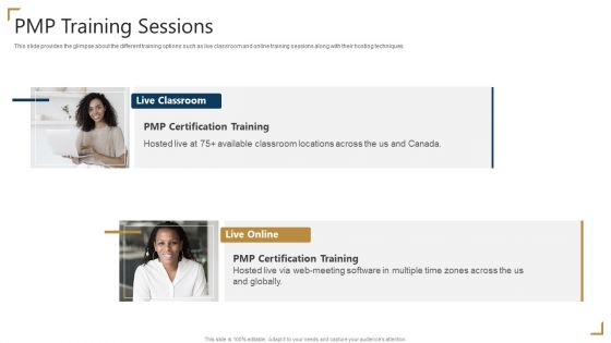 PMP Certification PMP Training Sessions Ppt Backgrounds PDF