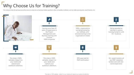 PMP Certification Why Choose Us For Training Ppt Summary Sample PDF