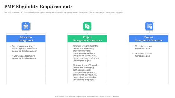 PMP Eligibility Requirements Themes PDF