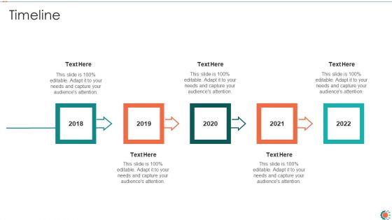 PMP Procedure Chart IT Timeline Ppt Portfolio Outline PDF