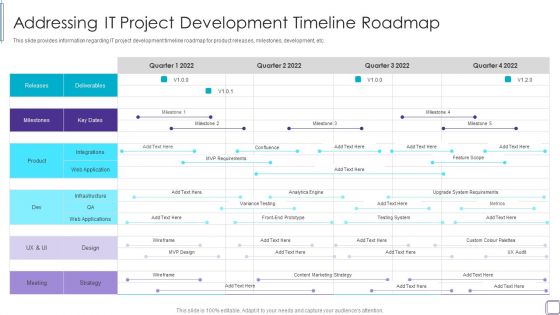 PMP Success Factors IT Addressing IT Project Development Timeline Roadmap Clipart PDF