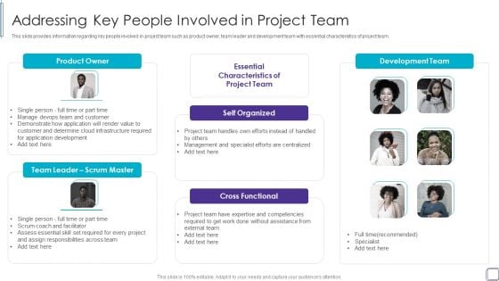 PMP Success Factors IT Addressing Key People Involved In Project Team Topics PDF