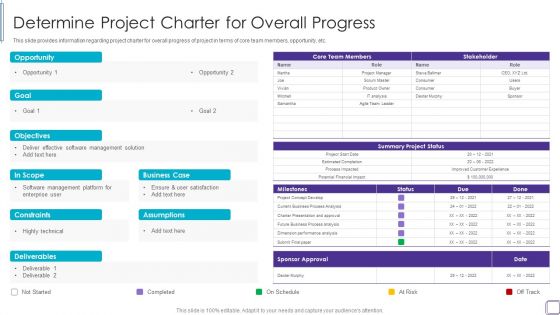 PMP Success Factors IT Determine Project Charter For Overall Progress Microsoft PDF