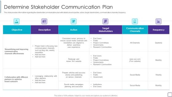 PMP Success Factors IT Determine Stakeholder Communication Plan Elements PDF