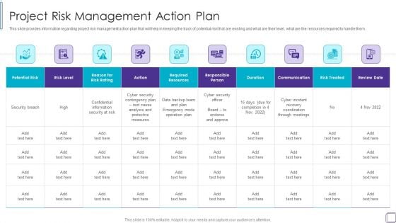 PMP Success Factors IT Project Risk Management Action Plan Ideas PDF