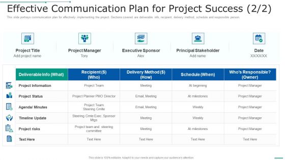 PMP Toolkit Effective Communication Plan For Project Success Ppt Inspiration Guidelines PDF