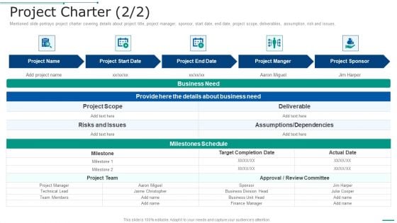 PMP Toolkit Project Charter Ppt Summary Design Inspiration PDF PMP Toolkit Project Charter Ppt Summary Design Inspiration PDF