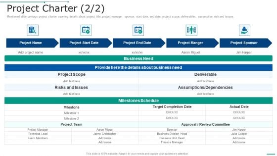 PMP Toolkit Project Charter Ppt Summary Design Inspiration PDF