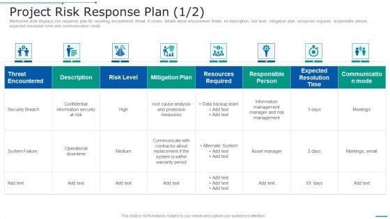 PMP Toolkit Project Risk Response Plan Risk Ppt Portfolio Master Slide PDF