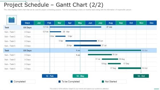 PMP Toolkit Project Schedule Gantt Chart Ppt Inspiration Slideshow PDF