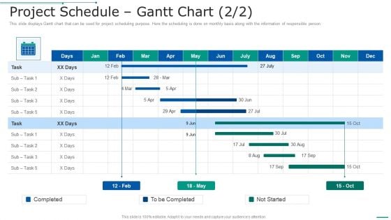 PMP Toolkit Project Schedule Gantt Chart Ppt Inspiration Slideshow PDF PMP Toolkit Project Schedule Gantt Chart Ppt Inspiration Slideshow PDF