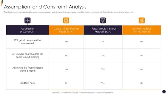 PMP Tools Assumption And Constraint Analysis Portrait PDF