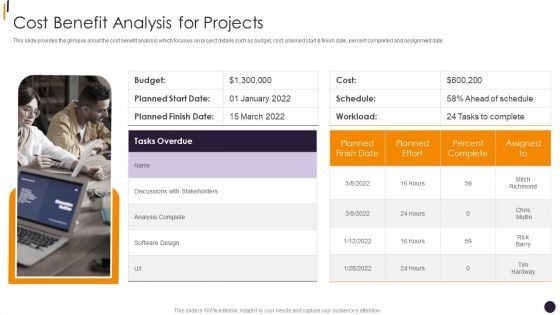 PMP Tools Cost Benefit Analysis For Projects Download PDF