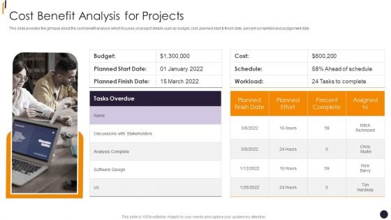 PMP Tools Cost Benefit Analysis For Projects Download PDF PMP Tools Cost Benefit Analysis For Projects Download PDF