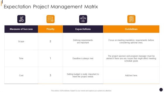 PMP Tools Expectation Project Management Matrix Formats PDF