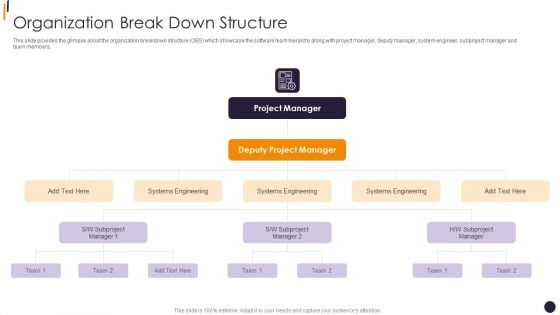 PMP Tools Organization Break Down Structure Diagrams PDF