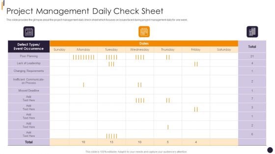 PMP Tools Project Management Daily Check Sheet Information PDF