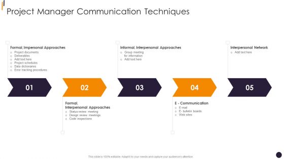 PMP Tools Project Manager Communication Techniques Professional PDF