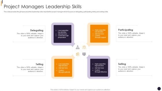 PMP Tools Project Managers Leadership Skills Topics PDF