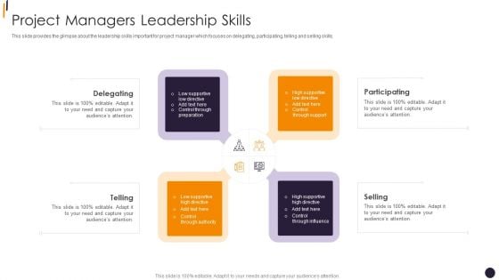 PMP Tools Project Managers Leadership Skills Topics PDF PMP Tools Project Managers Leadership Skills Topics PDF