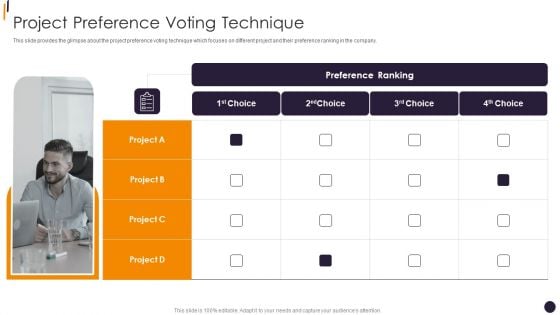 PMP Tools Project Preference Voting Technique Rules PDF