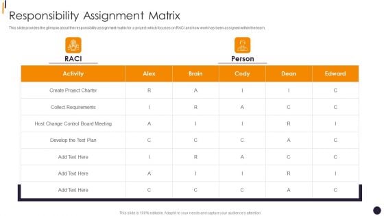 PMP Tools Responsibility Assignment Matrix Clipart PDF