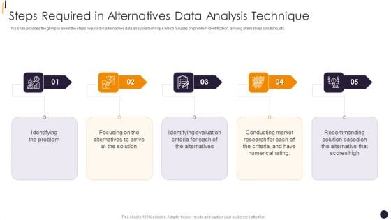 PMP Tools Steps Required In Alternatives Data Analysis Technique Download PDF