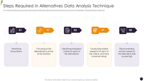 PMP Tools Steps Required In Alternatives Data Analysis Technique Download PDF