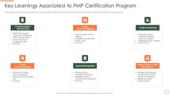 PMP Training Program IT Ppt PowerPoint Presentation Complete Deck With Slides Slide12