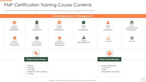 PMP Training Program IT Ppt PowerPoint Presentation Complete Deck With Slides Slide13