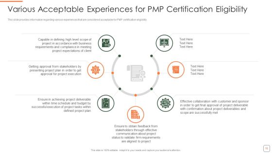 PMP Training Program IT Ppt PowerPoint Presentation Complete Deck With Slides Slide16
