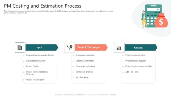 PM Costing And Estimation Process Summary PDF