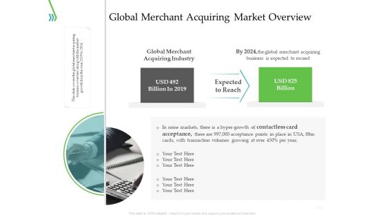 POS For Retail Transaction Global Merchant Acquiring Market Overview Pictures PDF