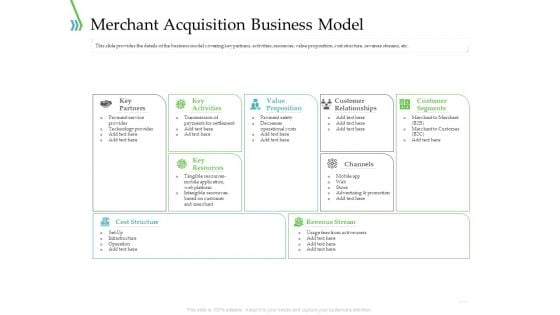 POS For Retail Transaction Merchant Acquisition Business Model Summary PDF