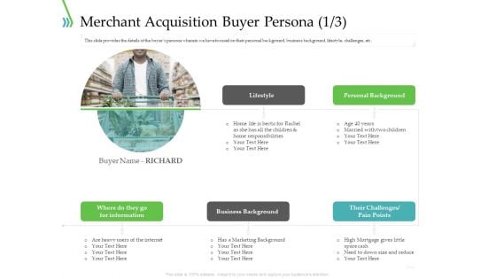 POS For Retail Transaction Merchant Acquisition Buyer Persona Cash Topics PDF