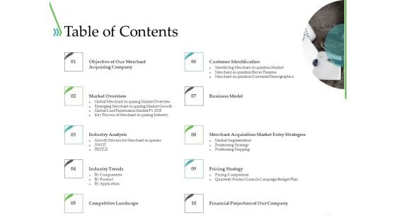 POS For Retail Transaction Table Of Contents Ppt Professional Background Images PDF