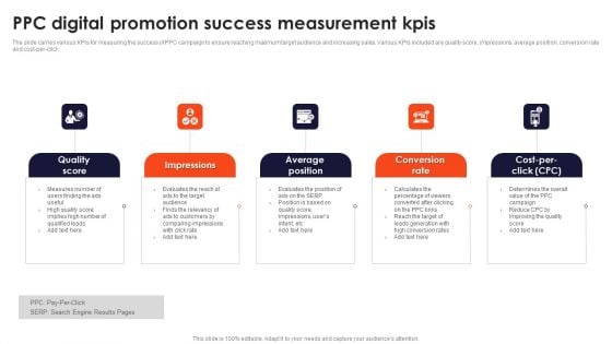 PPC Digital Promotion Success Measurement Kpis Pictures PDF PPC Digital Promotion Success Measurement Kpis Pictures PDF
