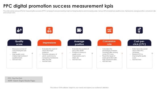 PPC Digital Promotion Success Measurement Kpis Pictures PDF