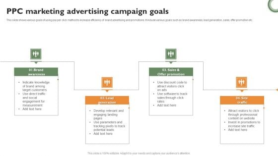 PPC Marketing Advertising Campaign Goals Introduction PDF