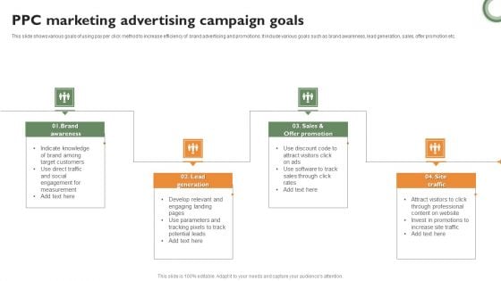 PPC Marketing Advertising Campaign Goals Introduction PDF PPC Marketing Advertising Campaign Goals Introduction PDF