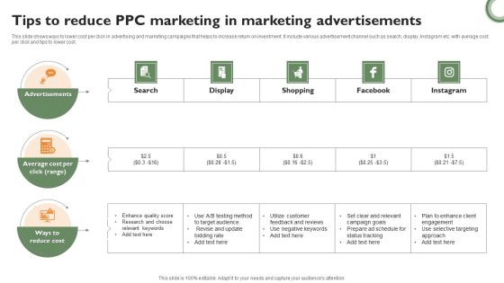 PPC Marketing Ppt PowerPoint Presentation Complete Deck With Slides Slide16