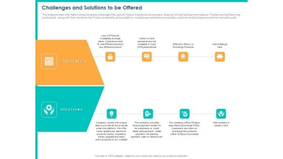 PPM Private Equity Challenges And Solutions To Be Offered Ppt PowerPoint Presentation Summary Clipart Images PDF