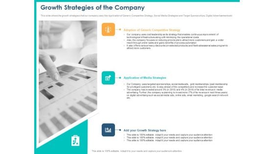 PPM Private Equity Growth Strategies Of The Company Ppt PowerPoint Presentation Slides Tips PDF