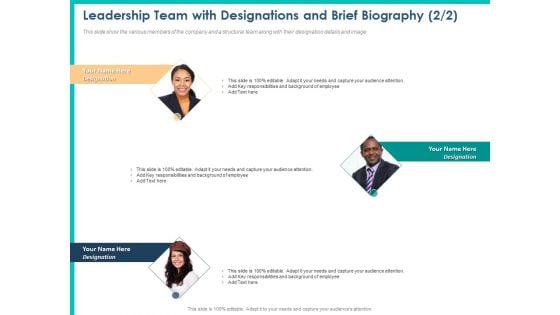 PPM Private Equity Leadership Team With Designations And Brief Biography Employee Ppt PowerPoint Presentation Summary Diagrams PDF