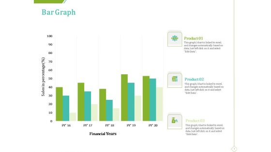 PP And E Valuation Methodology Bar Graph Ppt Gallery Background PDF