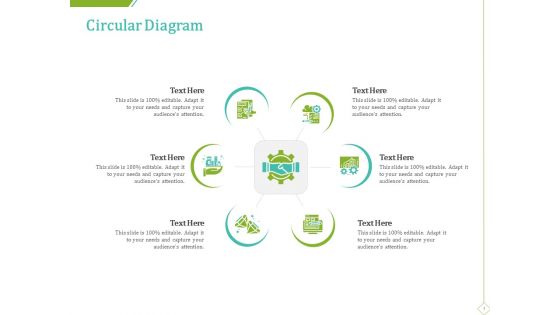 PP And E Valuation Methodology Circular Diagram Pictures PDF