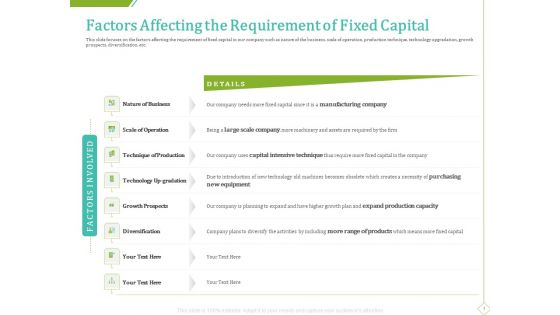 PP And E Valuation Methodology Factors Affecting The Requirement Of Fixed Capital Clipart PDF