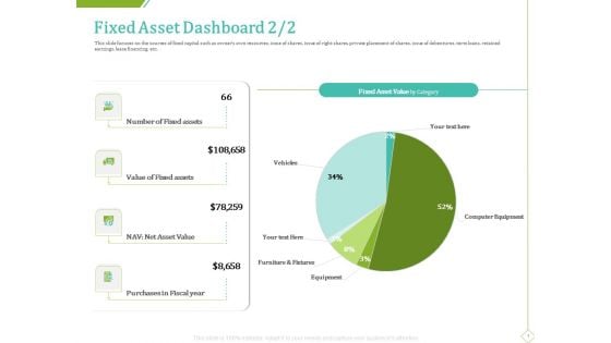 PP And E Valuation Methodology Fixed Asset Dashboard Brochure PDF