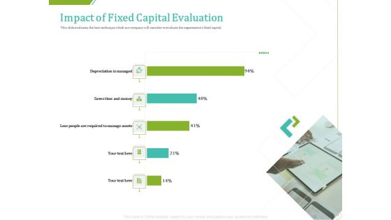 PP And E Valuation Methodology Impact Of Fixed Capital Evaluation Infographics PDF